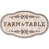 Farm To Table Wall Decor - Metal